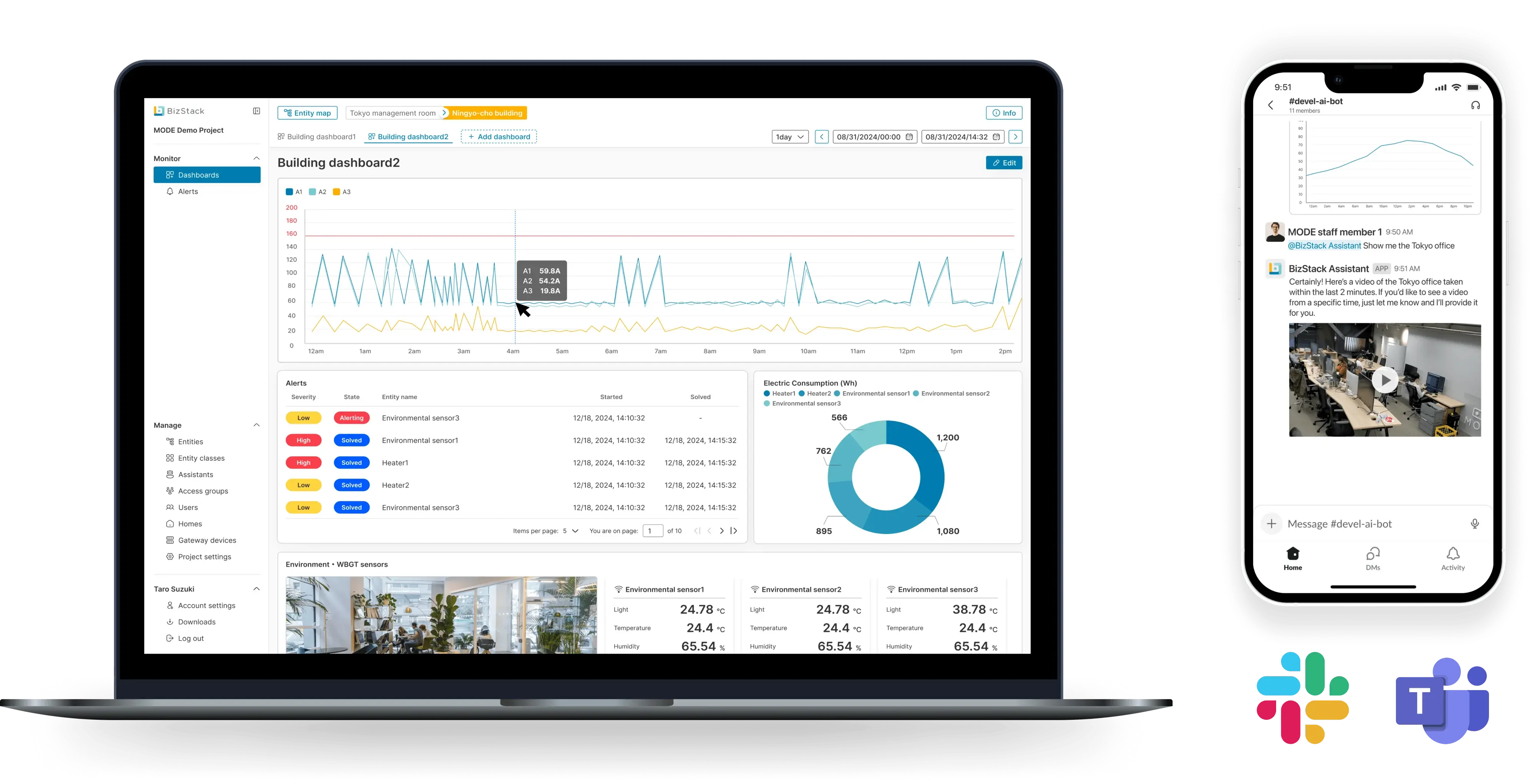 BizStack